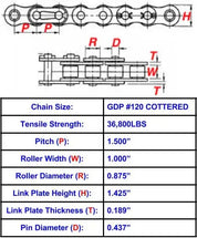 General Duty Plus #120 Cottered Roller Chain - 10ft Box