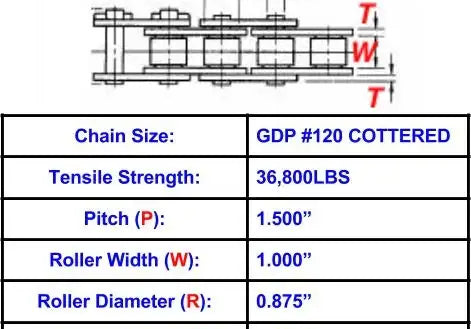 General Duty Plus #120 Cottered Roller Chain - 10ft Box