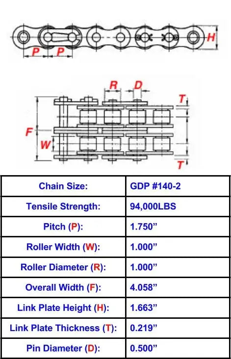 General Duty Plus #140-2 Double Roller Chain - 10ft Box