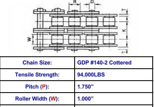 General Duty Plus #140-2 Cottered Roller Chain - 10ft Box