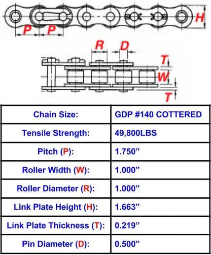 General Duty Plus #140 Cottered Roller Chain - 10ft Box