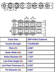 General Duty Plus #160-2 Double Strand Cottered Roller Chain - 10ft Box