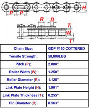 General Duty Plus #160 Cottered Roller Chain - 10ft Box