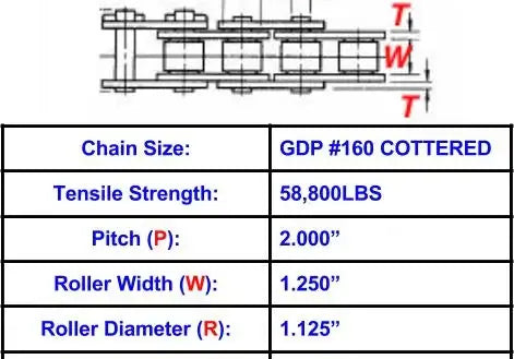General Duty Plus #160 Cottered Roller Chain - 10ft Box