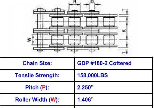 General Duty Plus #180-2 Cottered Roller Chain - 10ft Box