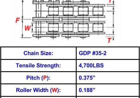 General Duty Plus #35-2 Double Strand Roller Chain - 10ft Box