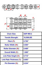 General Duty Plus #60-2 Roller Chain - 10ft Box
