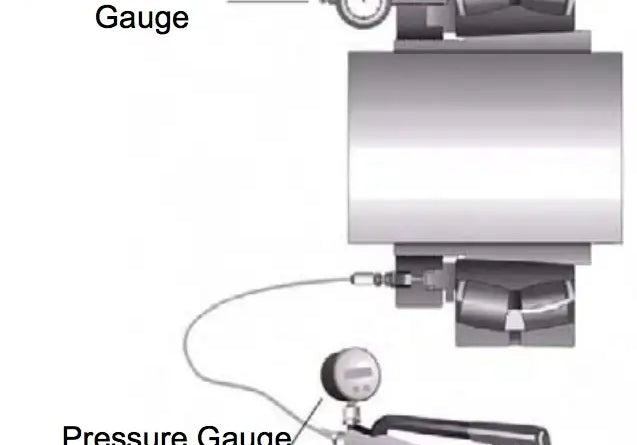 HMV-28E Hydraulic Nut