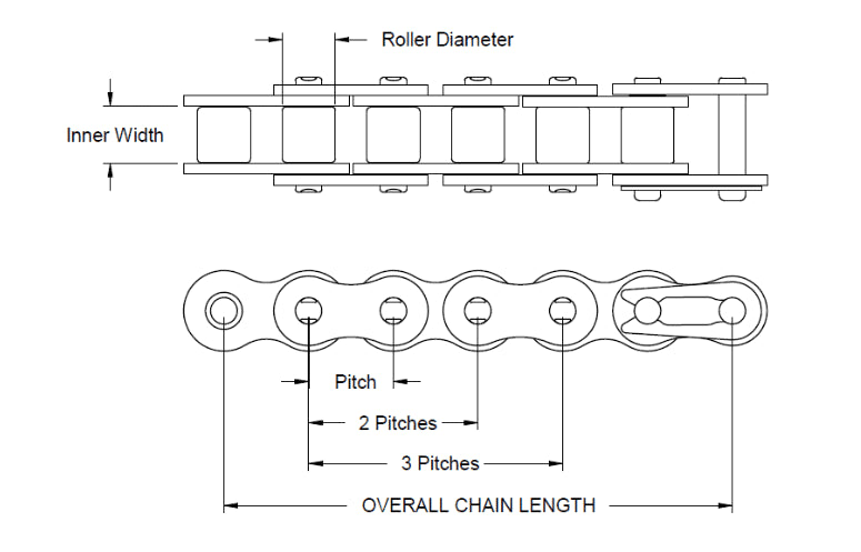 How to Measure Roller Chain