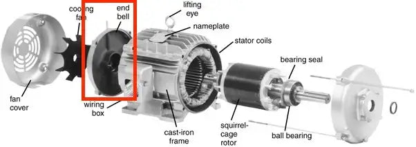4 HP - 3 HP)
