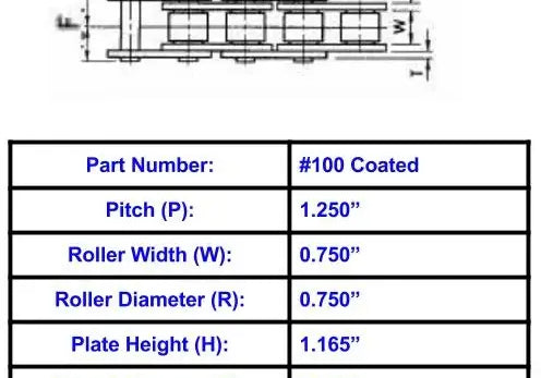 Premier Series #100 Corrosion Resistant Coated Roller Chain - 10ft Box