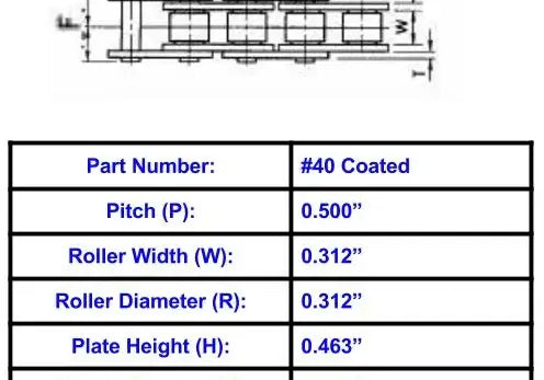 Premier Series #40 Corrosion Resistant Coated Roller Chain - 10ft Box