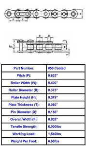 Premier Series #50 Corrosion Resistant Coated Roller Chain - 10ft Box