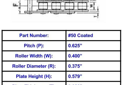 Premier Series #50 Corrosion Resistant Coated Roller Chain - 10ft Box