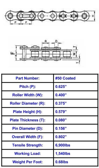 Premier Series #50 Corrosion Resistant Coated Roller Chain - 10ft Box