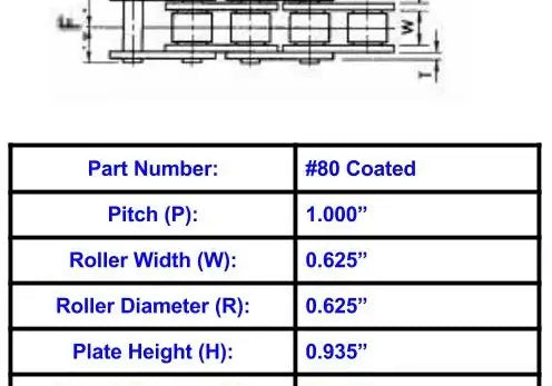 Premier Series #80 Corrosion Resistant Coated Roller Chain - 10ft Box