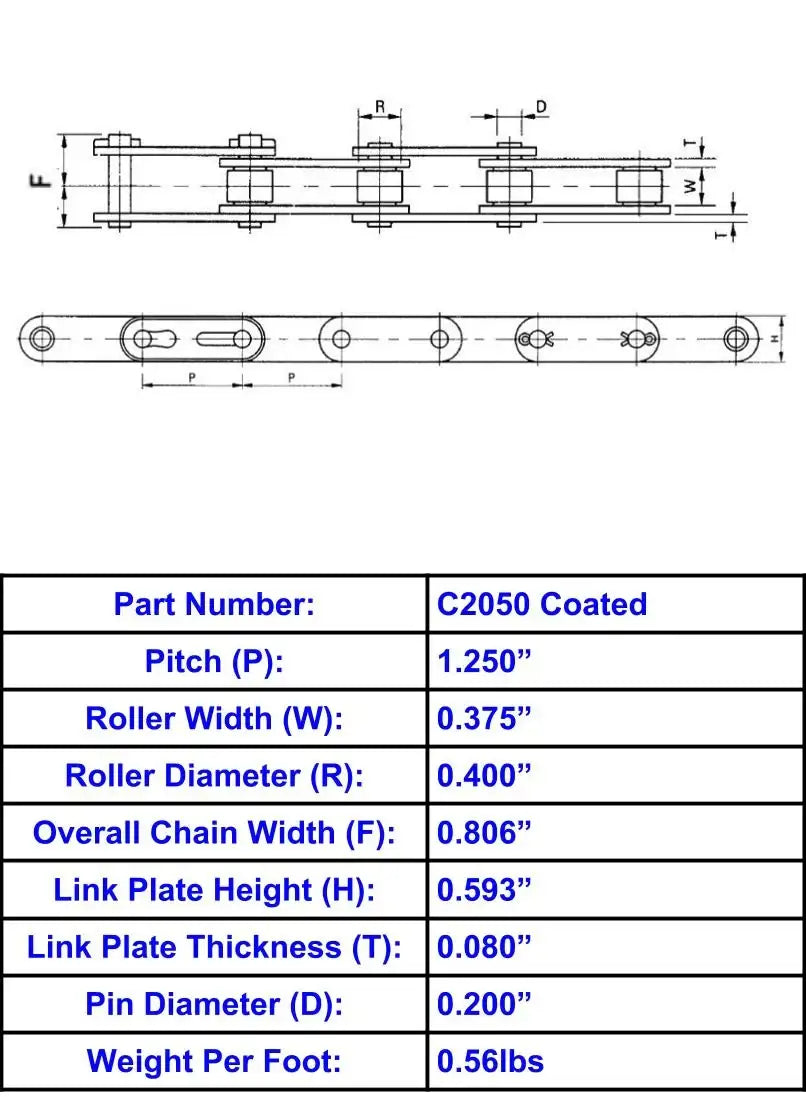 Premier Series C2050 Corrosion Resistant Coated Roller Chain - 10ft Box