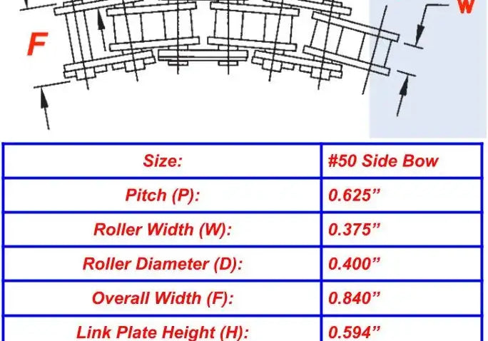 Premium 50 Side Bow Roller Chain 10ft Box