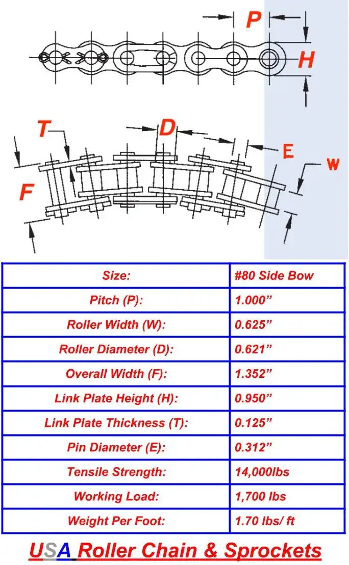 Premium 80 Side Bow Roller Chain 10ft Box