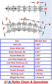 Premium 80 Side Bow Roller Chain 10ft Box