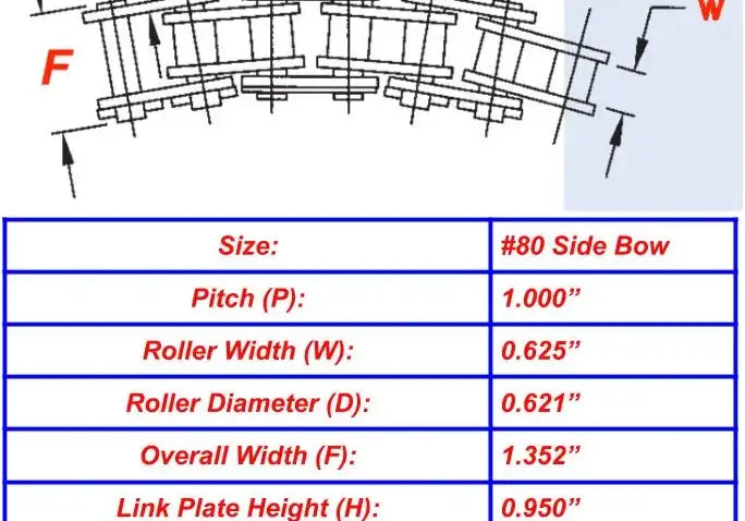 Premium 80 Side Bow Roller Chain 10ft Box