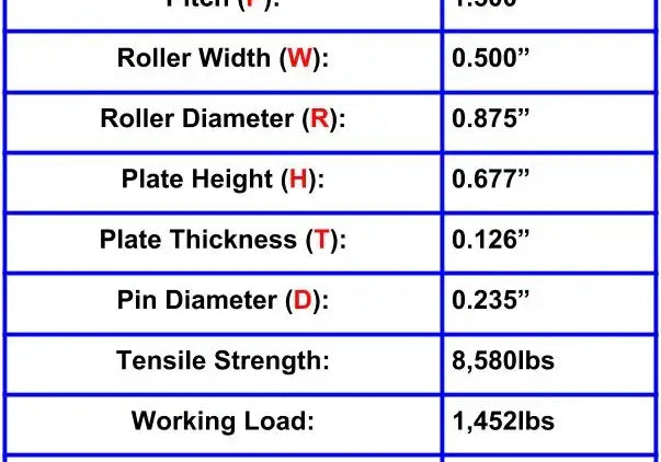 Premium C2062H O-Ring Roller Chain - 10ft Box