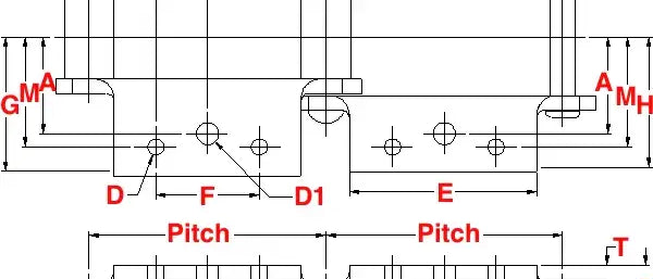 SS188 A1/ A2 Attachment