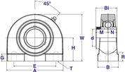 UCTB201 Bearing | 12mm 2-Bolt Tapped Base Bearing