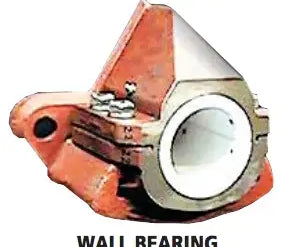 Wall Bearings