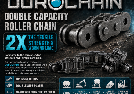 DUROCHAIN Premium 100DC Double-Capacity Connecting Link