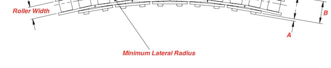 63 Stainless Steel Chain | 63 SS Chain - Side Bow Base Chain