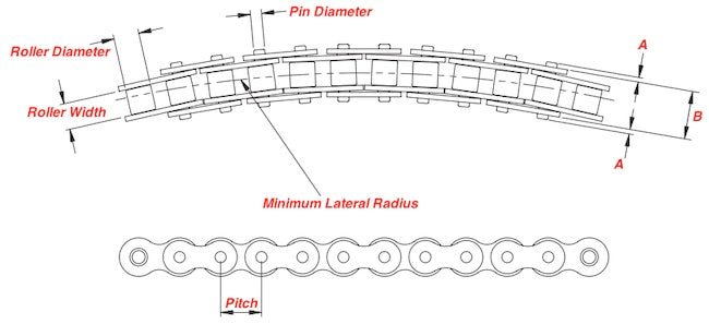 side_bow_base_chain.jpg