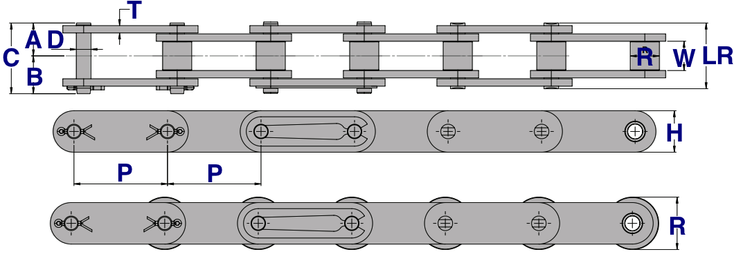 Conveyor belt reel dimensions