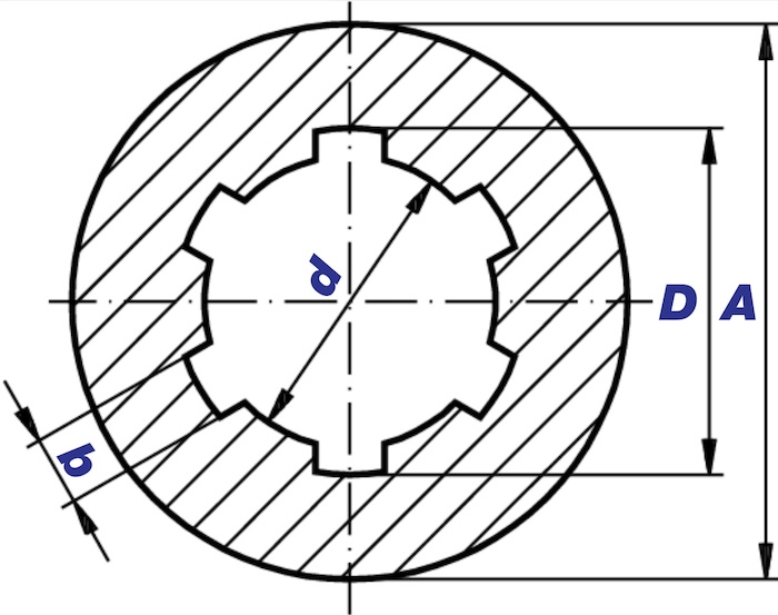 Splined Shaft Hub