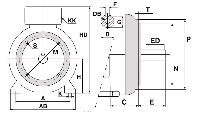 Metric IEC Footed B14 Electric Motor Dimensions