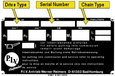 piv chain selection