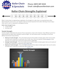 roller chain capacity PDF