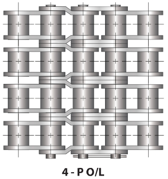 API Certified #120-4 Quad Strand Offset Link